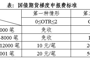 半岛真人app官网入口下载截图3